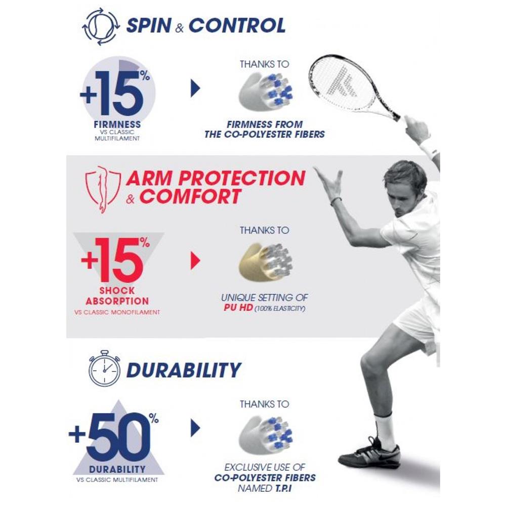 Tecnifibre Triax - Natural - String Set – Merchant of Tennis
