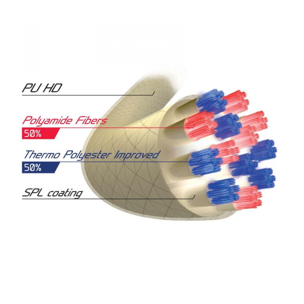 Tecnifibre Triax - Natural - String Set